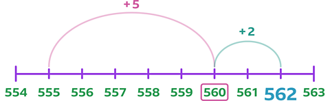 A number line labelled from 554 to 563. An arc labelled "+ 5" goes from 555 to 560, and a smaller arc labelled "+ 2" goes from 560 to 562.