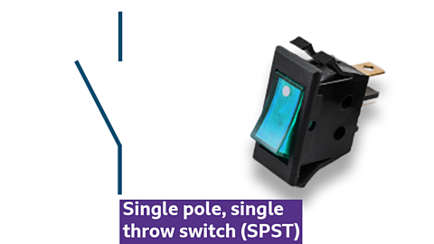 Single pole, single throw switch (SPST) photo and diagram
