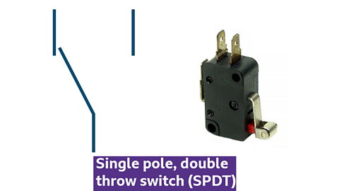 Single pole, double throw switch (SPDT), microswitch