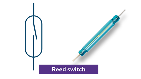 Reed switch symbol and photograph