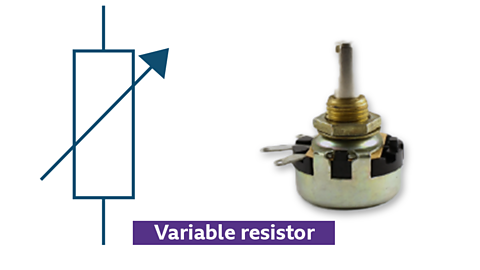 Variable resistor symbol and photograph