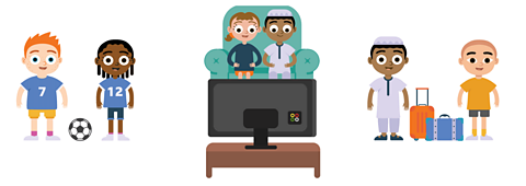 Near the top left of the image two children are standing next to a football, in the middle of the image two children are watching TV and to the right of the image two children stand next to holiday suitcases.
