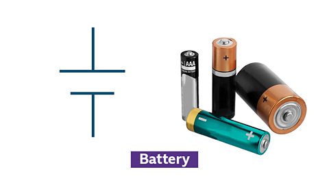 Symbol and photo of single cell batteries
