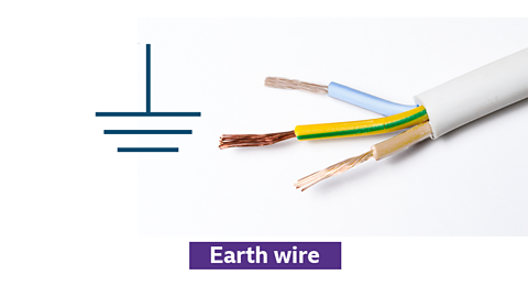 Earth wire shielded in yellow and green with earth wire symbol