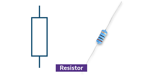 Symbol and photo of a resistor