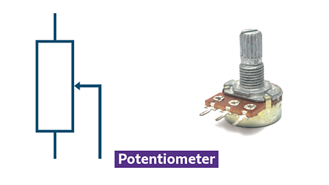 Potentiometer symbol and photo