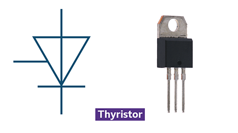 Symbol and photo of a thyristor