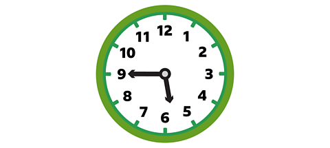 A 12-hour clock showing the time quarter to 6.