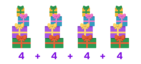 Same image as previous but now with the sum 4 + 4 + 4 + 4 under the groups.