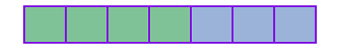 A rectangular bar is divided into 7 parts. 4 squares are shaded green and the other 3 parts are shaded blue.
