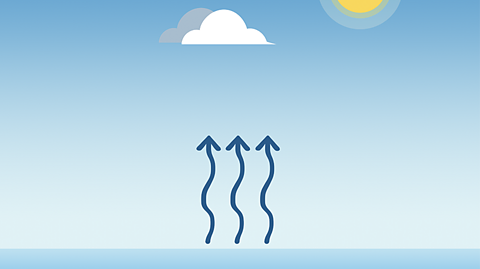 An illustration of evaporation
