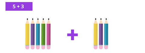 The calculation 5 + 3 is written out. Below it five pens are grouped into one set, and three pens are grouped into another set. A plus sign is placed between the two sets.