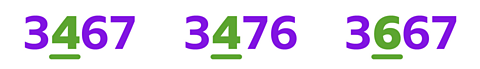 Same 3 sets of digits as previous picture but now the digits in the hundreds columns are highlighted - 4, 4 and 6.