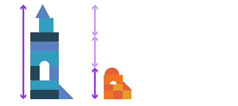 A tall tower built with blocks is shown on the left, with an arrow indicating its height. On the right, there is a smaller tower which is three times smaller than the tall tower.