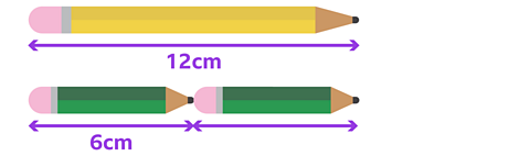 A long pencil has a label showing its length as 12cm. Below it, two short pencils of equal lengths are arranged in a line their total length is the same as that of the yellow pencil, and one pencil's length is labelled as 6cm.