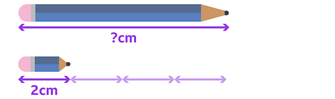 A long pencil at the top has a label showing its length as unknown. Below it, a short pencil is labelled as 2 cm. Arrows show that the long pencil is four times the length of the short pencil.