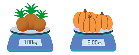 A digital scale with three pineapples weighing 3.00kg and another scale with pumpkins weighing 18.00kg.