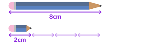 A long pencil at the top has a label showing its length as unknown. Below it, a short pencil is labelled as 2 cm. Arrows show that the long pencil is four times the length of the short pencil.