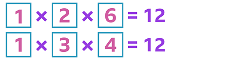 1×2×6=12. Then 1×3×4=12.