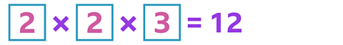 2×2×3=12