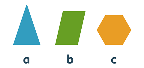 3 shapes - a triangle labelled 'a', a parallelogram labelled 'b' and a hexagon labelled 'c'.