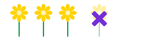 4 daisy flowers in a row in a field. The 4th daisy is crossed out.