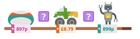 A rugby ball that costs 897p a monster truck that costs £8.79 and a cap that costs 899p