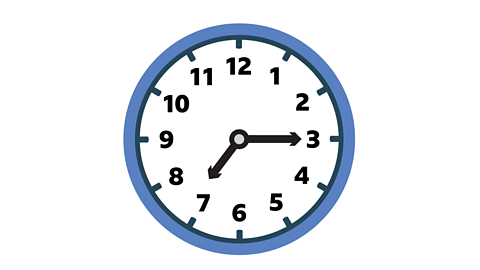 A 12-hour clock reads quarter past 7.