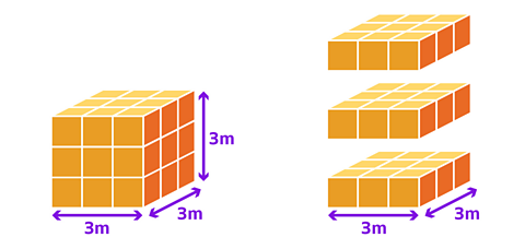 Same picture as previous, but now with the cube split into 3 layers of 9 cubes each layer.