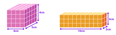 2 cuboids with double ended arrows along each edge. Cuboid 1 measures length 4cm, width 5cm and height 4cm. Cuboid 2 is 10cm length, 2 cm width and 3cm height. Both have division lines of 1cm by 1cm.