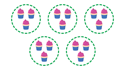 There are 5 groups of 3 cupcakes.