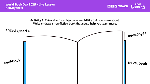 Activity 2