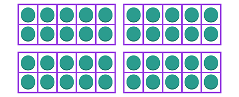 4 groups of counters. Each group contains 2 rows of 5 counters. 