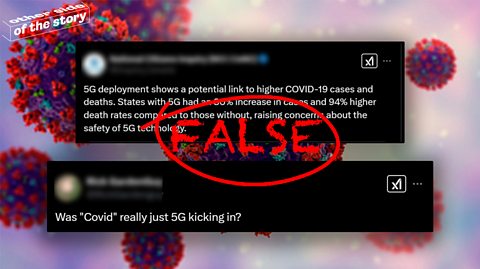Social post reading '5G deployment shows a potential link to higher COVID-19 cases and deaths. States with 5G had an 80% increase in cases and 94% higher death rates compared to those without, raising concerns about the safety of 5G technology' and 'Was Covid really just 5G kicking in?' Background is a graphic of coronavirus.