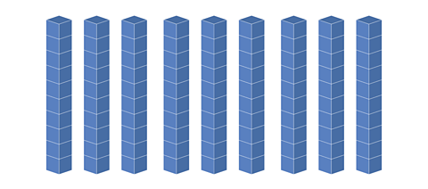 There are 9 columns of 10 blocks.