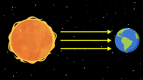 An illustration of the Sun's rays
