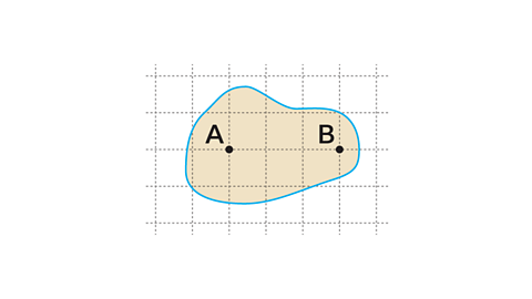 An Island on squared paper with points labelled A on B