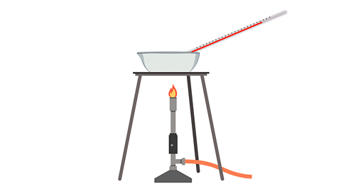 An illustration of bunson burner boiling water with a thermometer measuring the temperature.