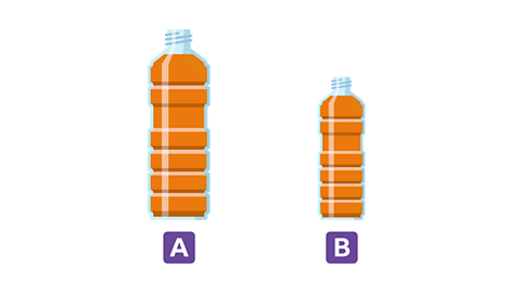 Two drinks bottles labelled A and B