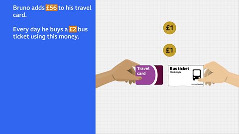 How to create algebraic formulae for real life situations using worked examples.
