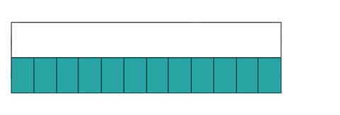 Bar model with one whole rectangle on top. Twelve equal sections are shown below.