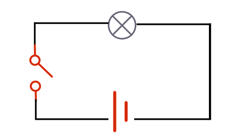 A circuit with symbols