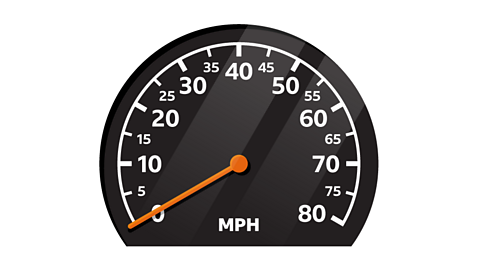 A speedometer in MPH only - Speed is at 0.