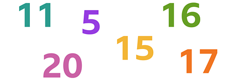 The numbers 11, 5, 20, 15, 16 and 17.