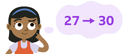 A girl stands in the centre of the image, above her there is the number 27 with an arrow pointing to the right at the number 30.