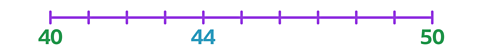 A number line from 40 to 50 going up in steps of 1. The number 44 is highlighted.