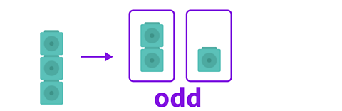 3 clocks divided into a group of 2 and a group of 1
