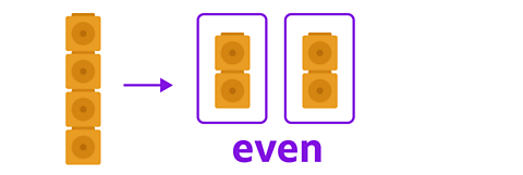 4 cubes divided into two equal groups of 2 cubes. 
