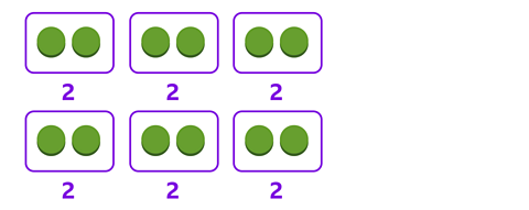 A ginger cat sat next to 12 counters in 6 groups of 2. The number 2 appears under each group of 2.