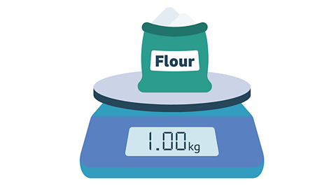 Two sets of scales. One shows an egg weighing 60 grams and another shows a bag of flour weighing 1 kilogram.